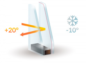 Double Glazing Services in West Watford | Installation & Repairs
